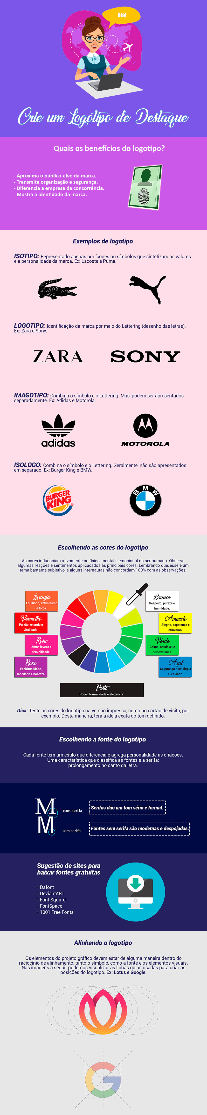 Infográfico sobre como fazer uma logomarca de impacto para a sua agência de viagens